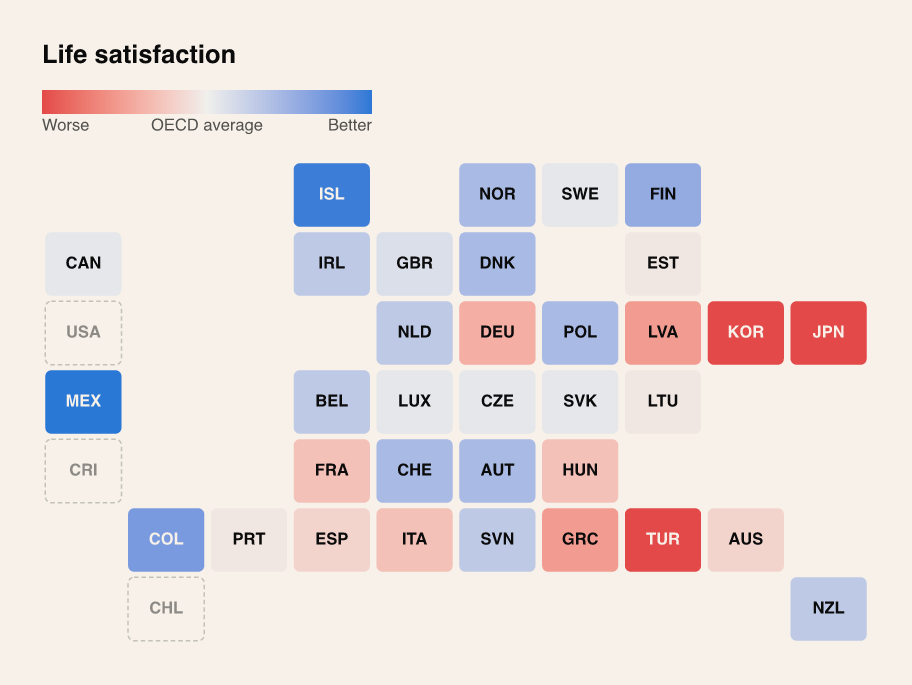 Tile map of OECD countries coloured by life satisfaction, drawn by wise_mcp