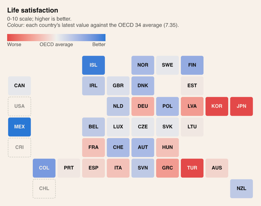 Tile map of OECD members coloured by life satisfaction against the OECD average